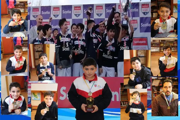 Campeonato Nacional Infantil Scotiabank en su edición 2022